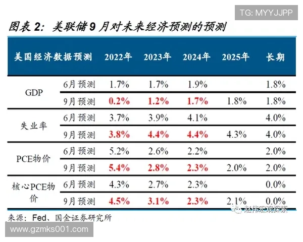 福布斯最新报告显示内马尔年收入暴跌从上赛季一亿一千万降至三千八百万美元 福布斯最新报告显示内马尔年收入暴跌从上赛季一亿一千万降至三千八百万美元
