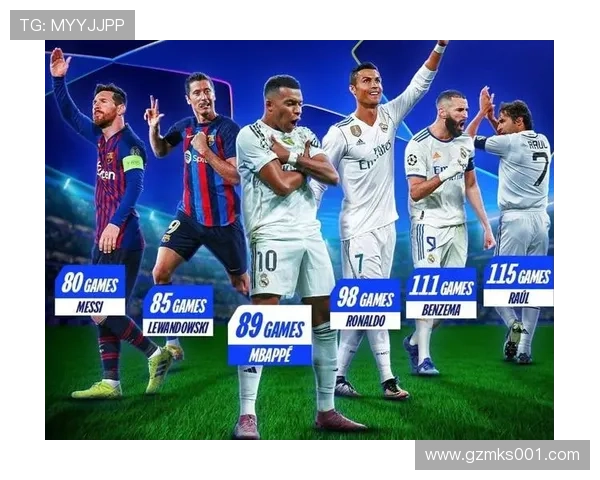 欧冠射正榜揭晓姆巴佩力压奥斯梅恩凯恩位列三甲争锋激烈 欧冠射正榜揭晓姆巴佩力压奥斯梅恩凯恩位列三甲争锋激烈